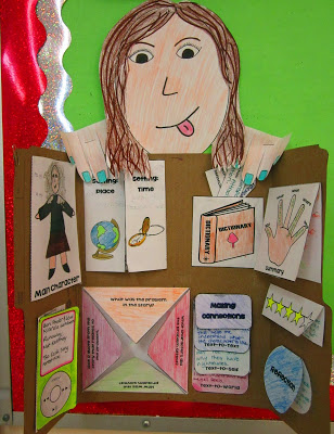 A tri-fold science board decorated with a printed head real workforce peeking over the up with different pages about the book affix